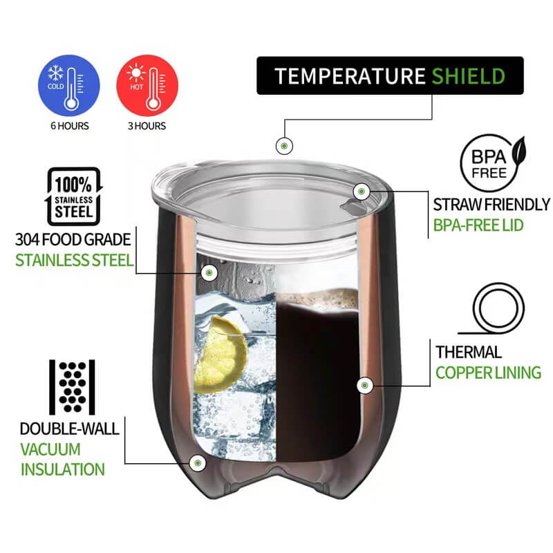 Sometimes You Forget You're Awesome So This Is Your Reminder Wine Tumbler Tumblers GrindStyle